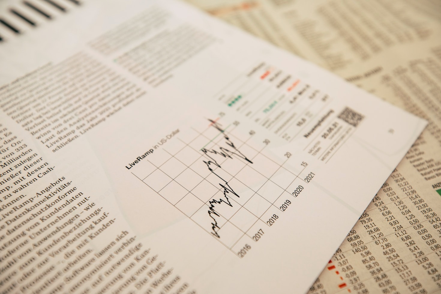 Como definir seu perfil de investidor corretamente
